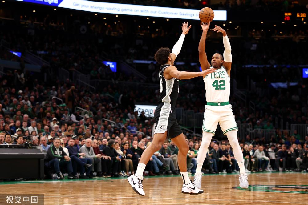 越表现的最 越表现的最